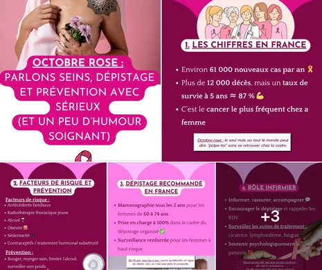 Aperçu de publications réseaux sociaux 1